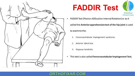 anterior hip labral tear test|positive fadir test meaning.